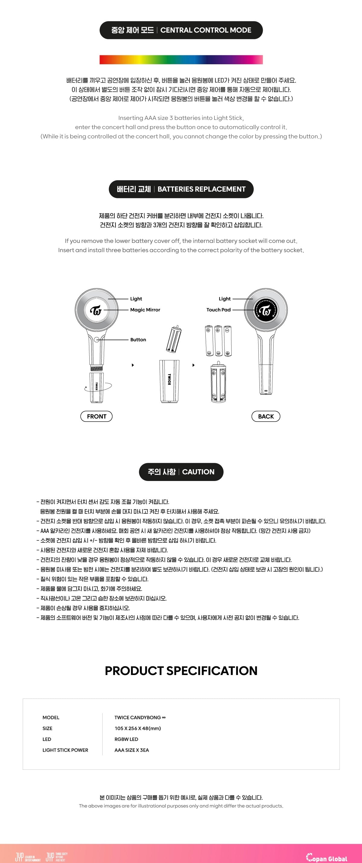TWICE - OFFICIAL LIGHTSTICK (CANDYBONG ∞)