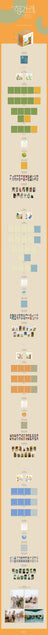 SEVENTEEN - 7TH MINI ALBUM [Heng : garae] (Random Ver.)