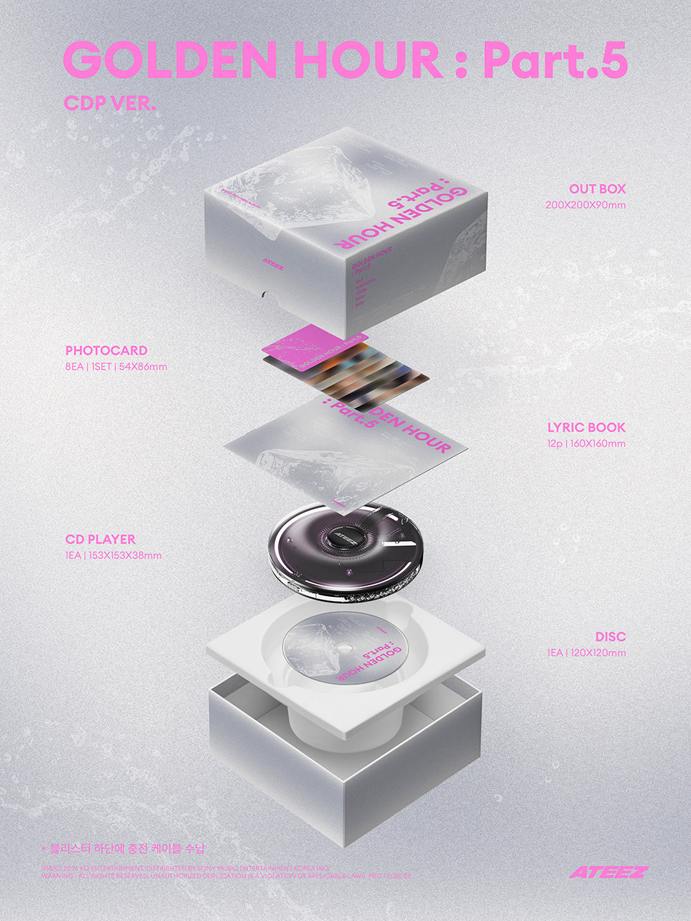 ATEEZ - GOLDEN HOUR : Part.5 [14th Mini Album - CDP Ver.]