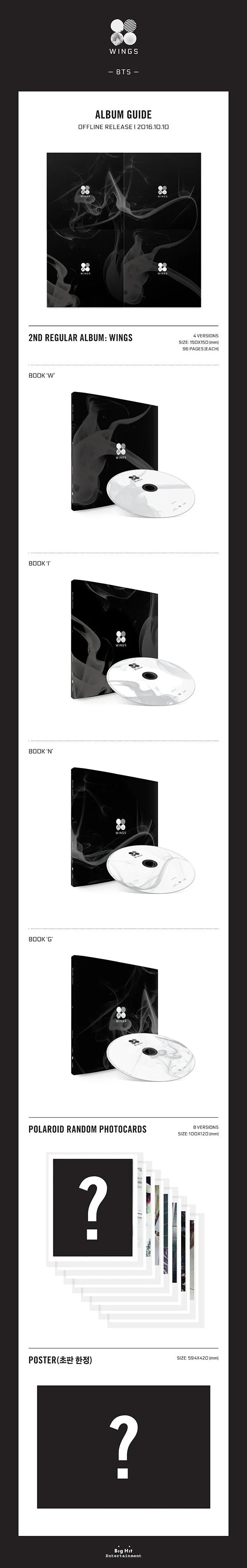 BTS - WINGS (Random ver.)