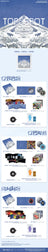 T.O.P - TOP SPOT - ANOTHER DIMENSION [1st Album](Random ver.)
